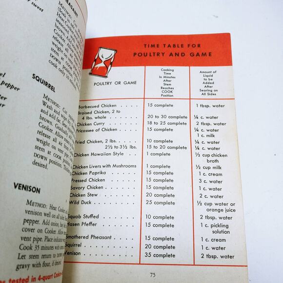 Vintage National Presto Cooker Model 40 Recipe Book Cookbook (4d) - Picture 4 of 9